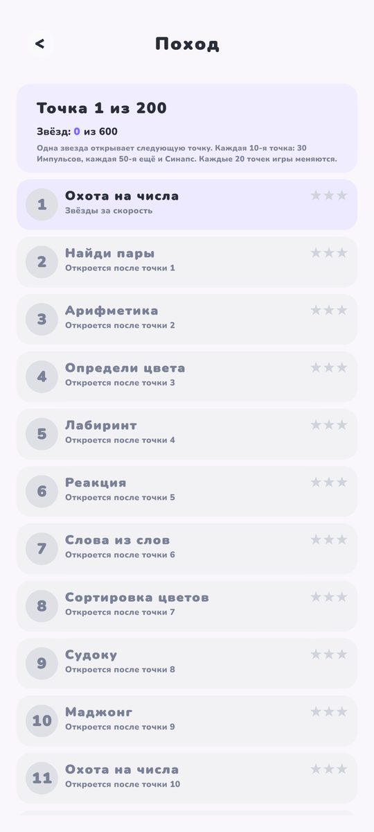 Поход: точки со звёздами